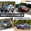 车企销量解析：东风日产7月销量2015新低