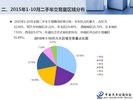 2015年10月中国二手车交易市场情况分析