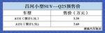 预售5.59-7.69万元 小型SUV昌河Q25下线