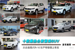 途观/奇骏上榜 近期十款最热合资紧凑SUV(1)