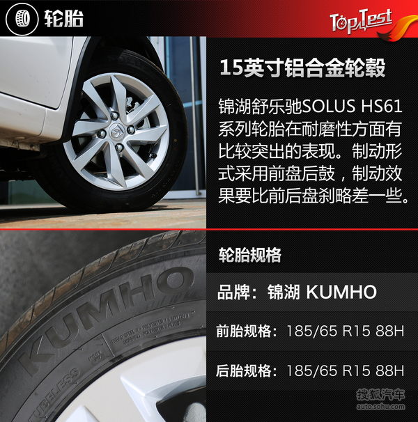 玩大空间又打轿车主意7万元内的宝骏310w咋样