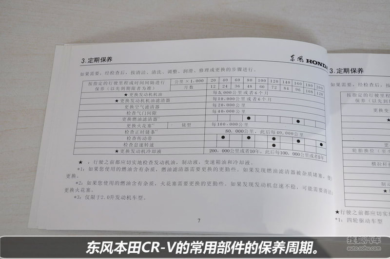 本田东风本田cr-v【保养】本田cr-v售后调查小保最低391元
