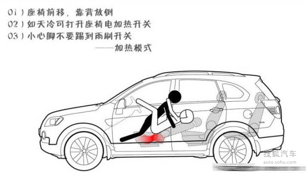 绝密!车震姿势图解(少儿不宜)