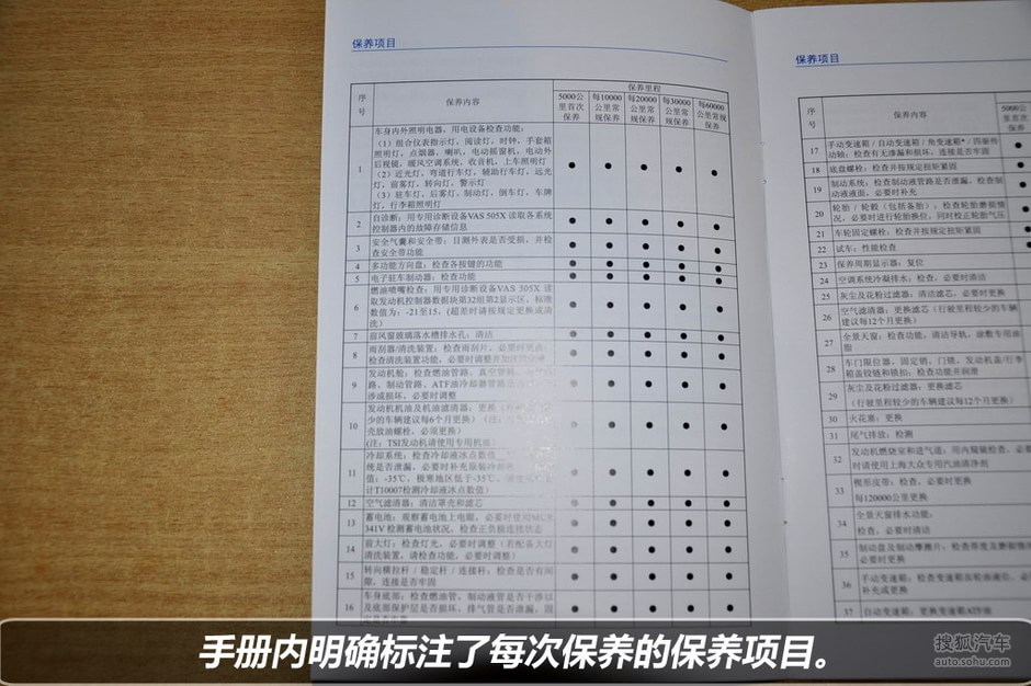 上海大众帕萨特保养手册解析小保养898元