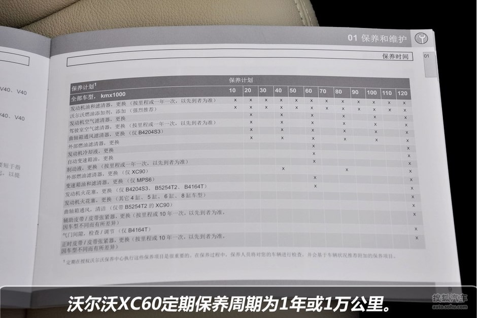 沃尔沃xc60保养全解析小保养费用为962元
