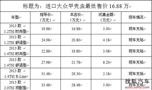 大甲虫价格表最值钱图片